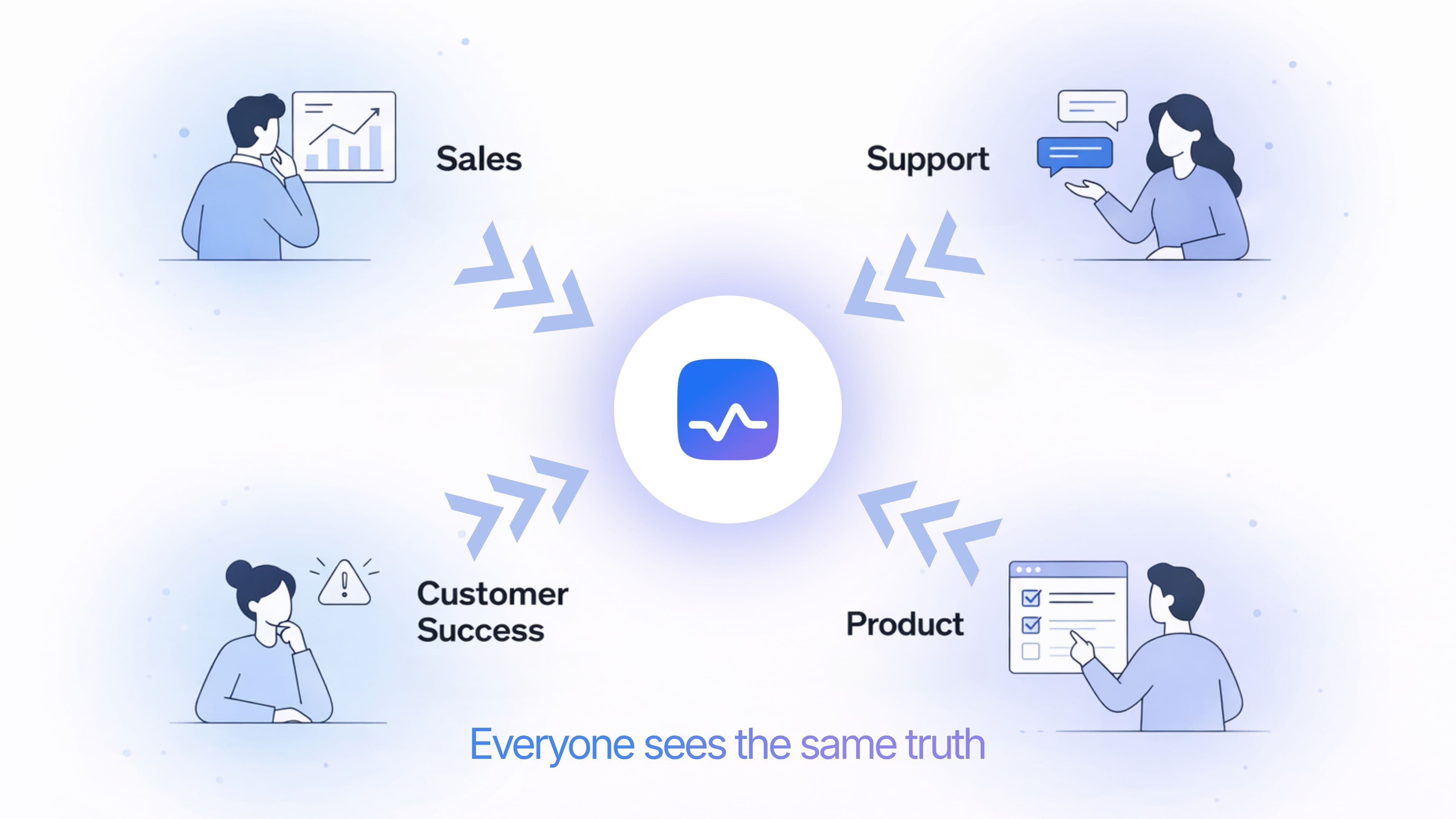 Everyone sees the same truth