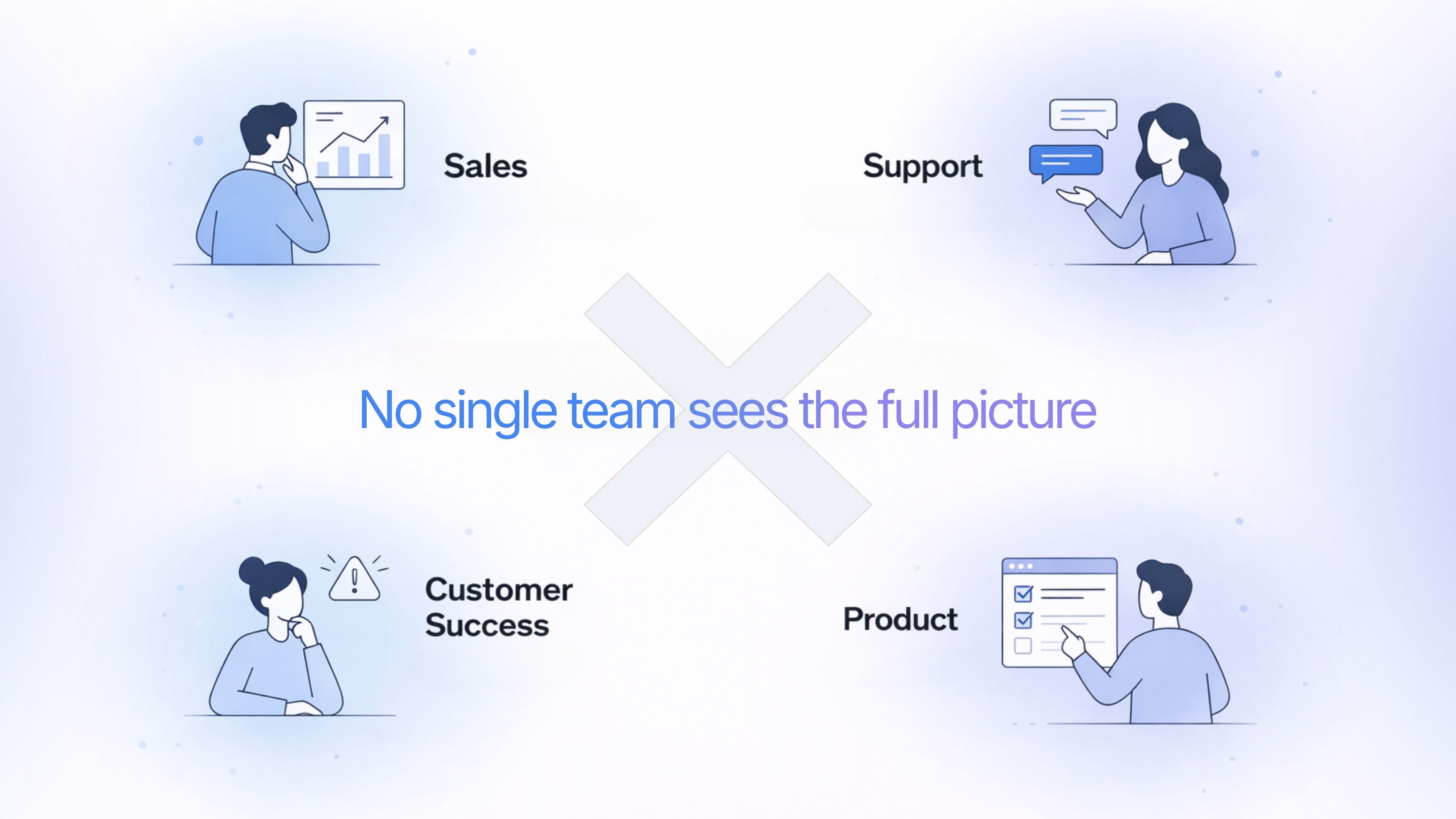 No single team sees the full picture